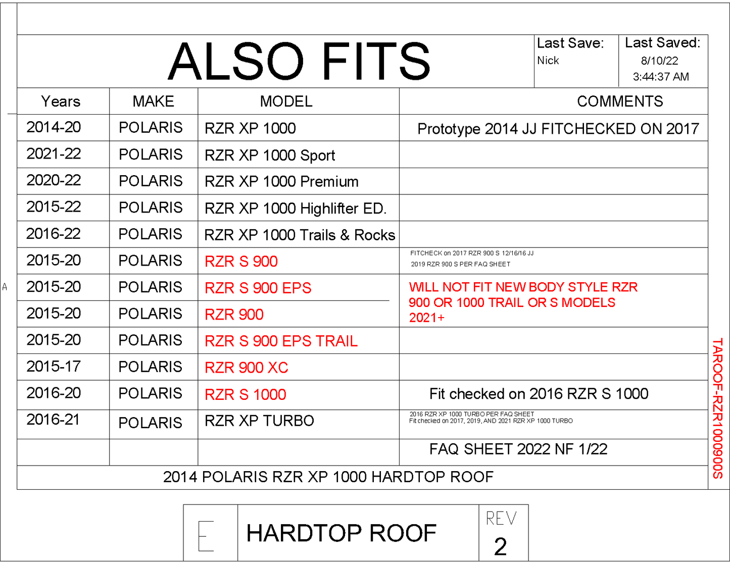 Trail Armor Hard Top Roof for 14-19 Polaris RZR 900 / XP 1000 / Turbo