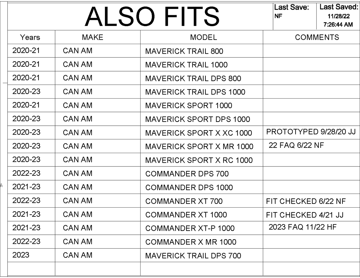 Trail Armor Skid Platefor 2020+ Can-Am Maverick / Commander