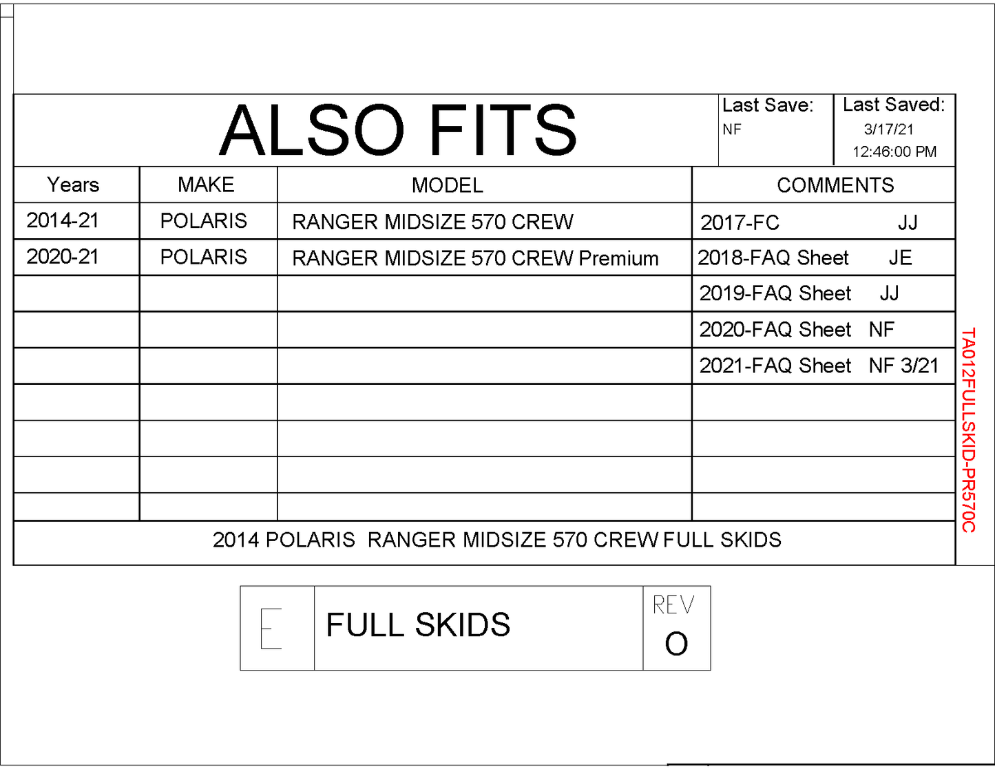 Trail Armor Full Skids for 2014-21 Ranger Midsize 570 Crew