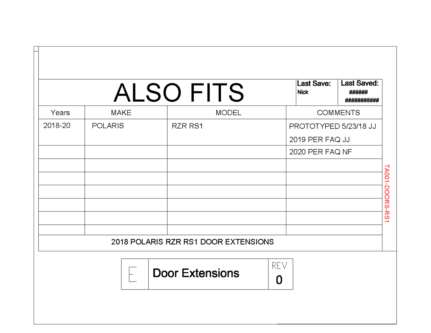 Trail Armor Upper Door Insert Kit for 2018 - 2020 Rzr RS1