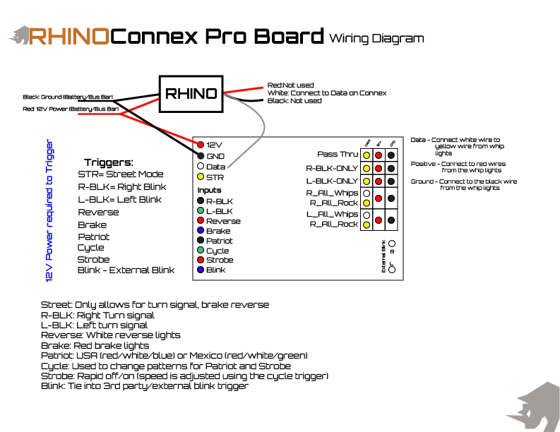 Rhino Lights Street Legal Kit for Connex Pro
