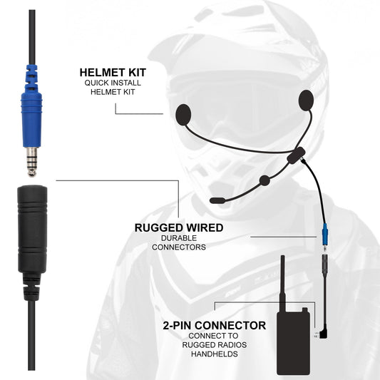 ENDURO Moto Kit - Includes Helmet Kit and Compact Harness Cable - GMR2 PLUS