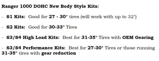 Aftermarket Assassins S3 Clutch Kit with Heavy Duty Primary for2018+ Ranger XP 1000 STD/Crew (New Body Style)