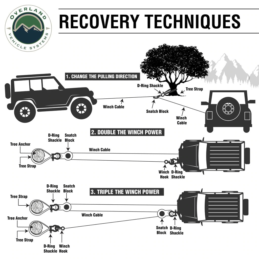 Overland Vehicle Systems 4" Recovery Ring 41,000 lb.