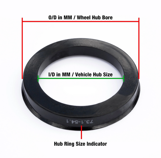 Perfectly Tight Hub Centric Ring 4pc Kits