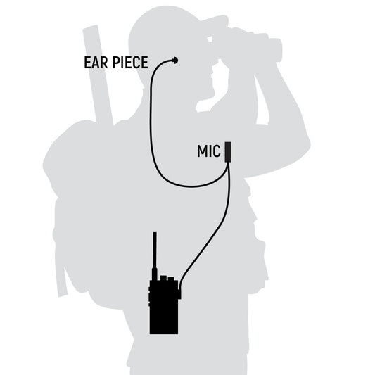 Great Outdoors Pack - Rugged GMR2 PLUS - GMRS and FRS Two Way Handheld Radios with Accessories