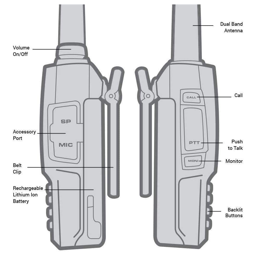 Rugged Radios Rugged V3 Handheld - Business Radio 2-Pack