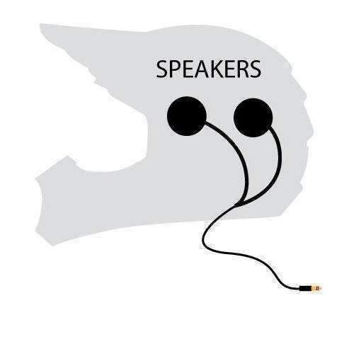 Rugged Radios Velcro Mount Helmet Speakers - Mono and Stereo