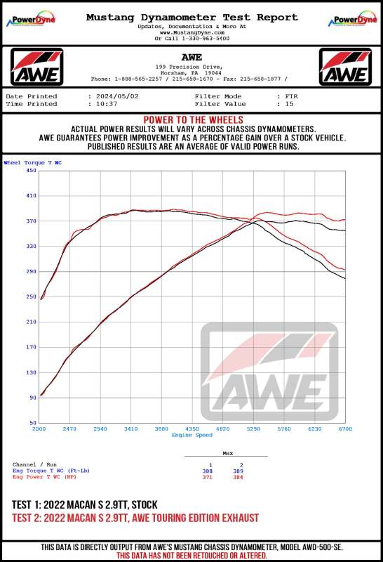 AWE Tuning 2022+ Porsche Macan 2.9TT Touring Edition Catback Exhaust w/ Diamond Black Tips 3015-43952