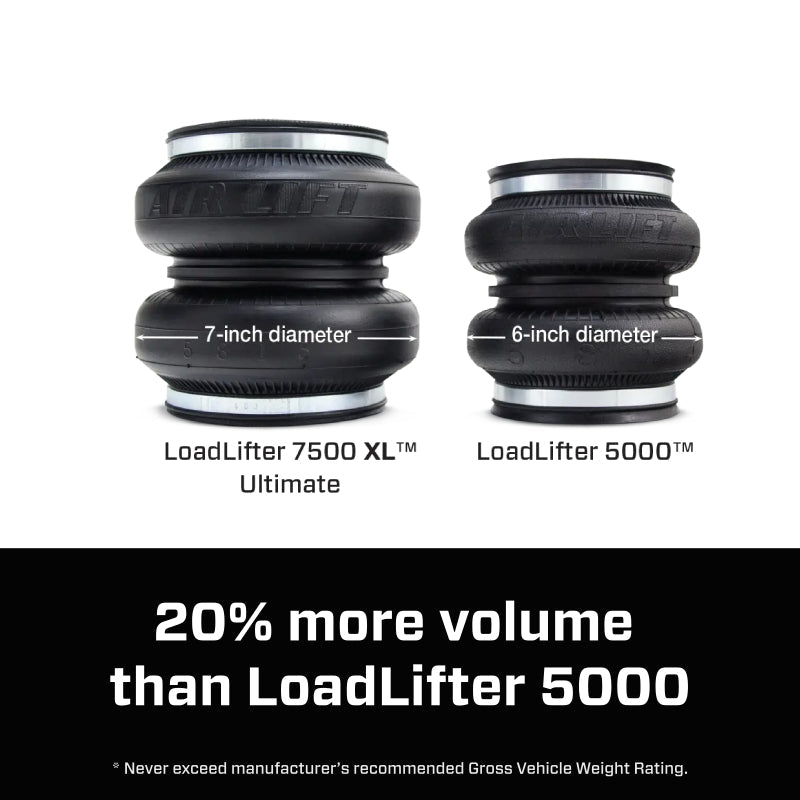 Air Lift LoadLifter 7500 XL Air Spring Kit 2020 Ford F-250 F-350 4WD SRW 57552