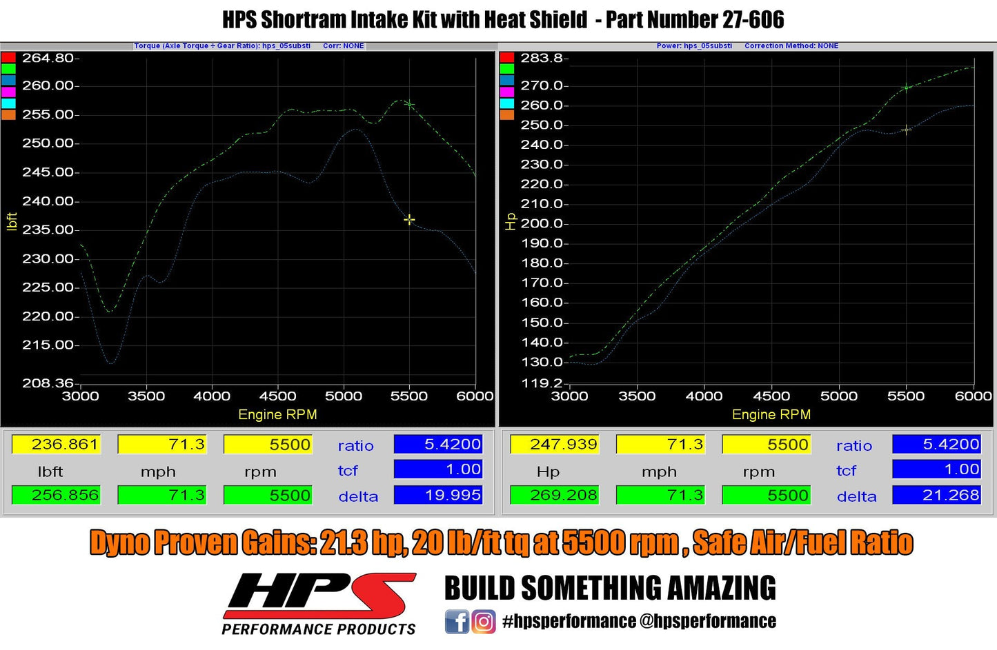 HPS Shortram Air Intake Kit 2004-2007 Subaru WRX STi 2.5L Turbo, Includes Heat Shield, Polish