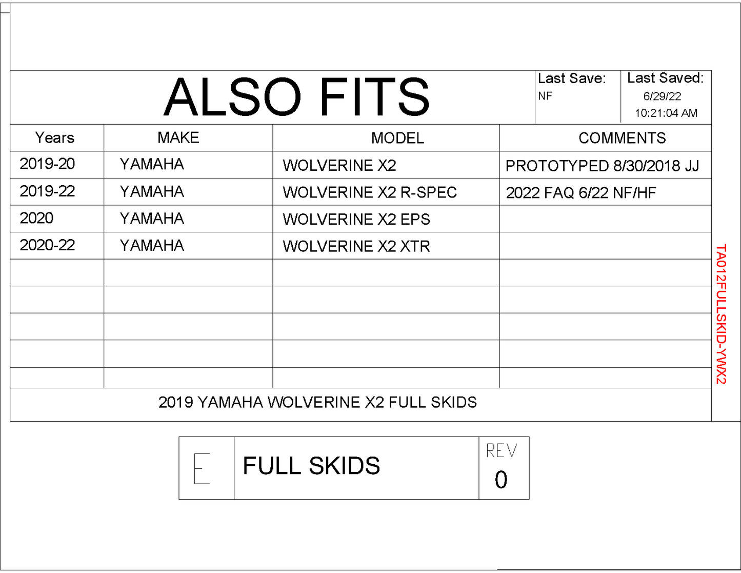 Trail Armor Full Skids Success for 2019+ Yamaha Wolverine X2 R-Spec Model