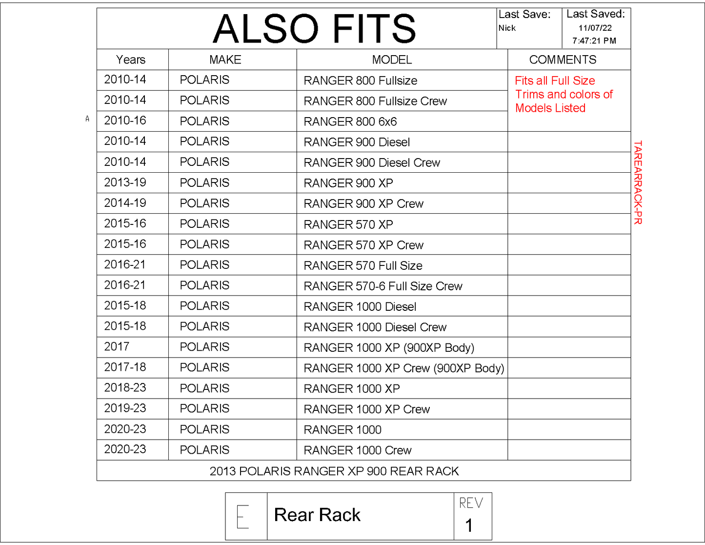 Trail Armor Polaris Ranger Large Rear Storage Rack for 2010-23 Ranger Model