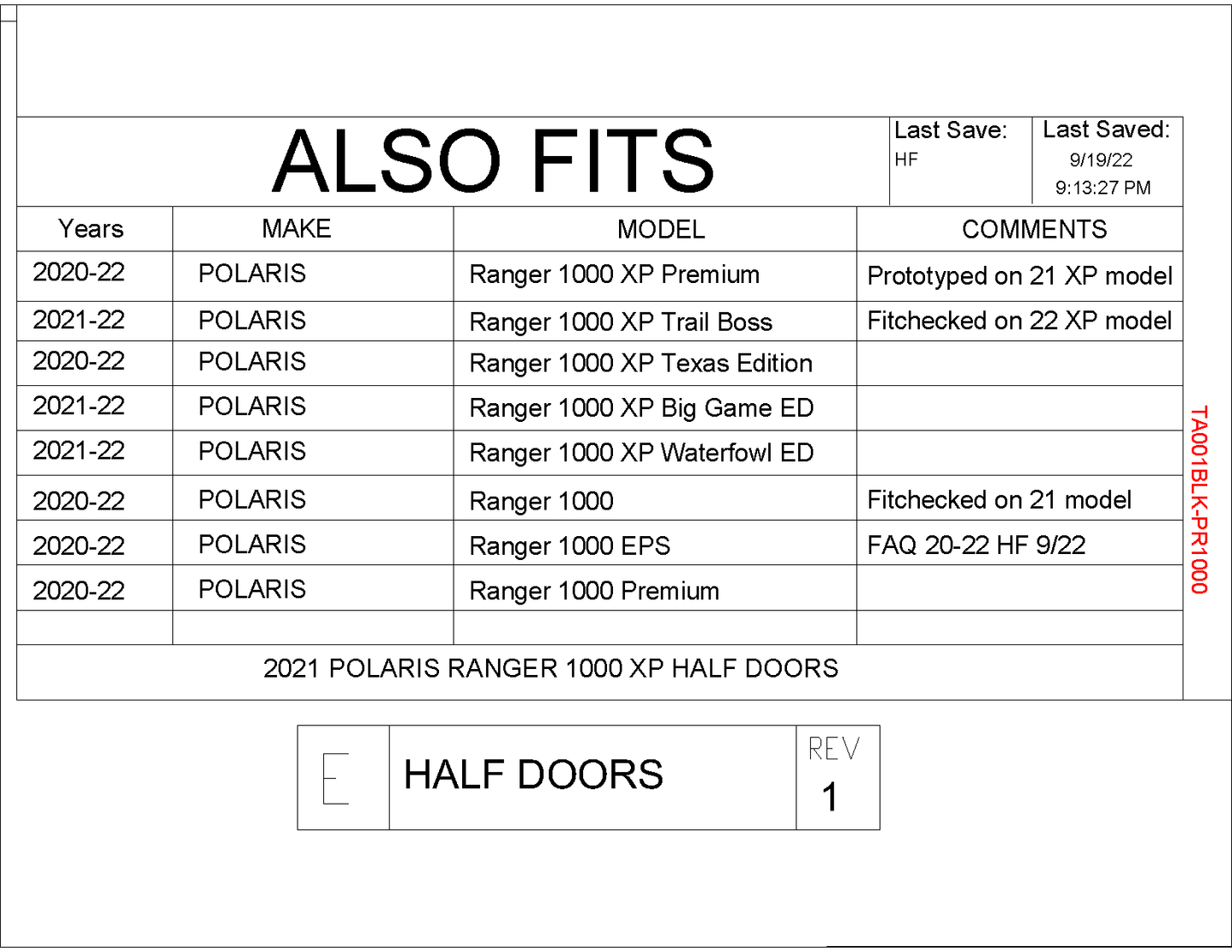 Trail Armor Half Doors for 2020-23 Ranger XP 1000