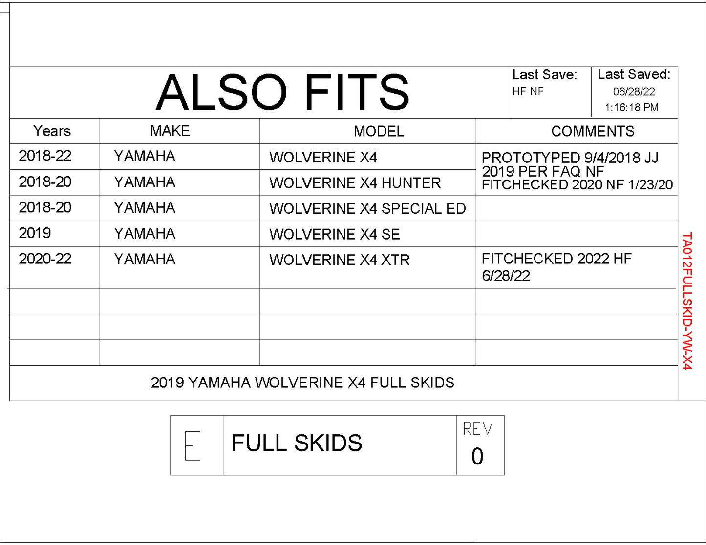 Trail Armor Full Skids with Integrated Sliders Yamaha for 2018-22 Wolverine X4 / X4 Special Edition