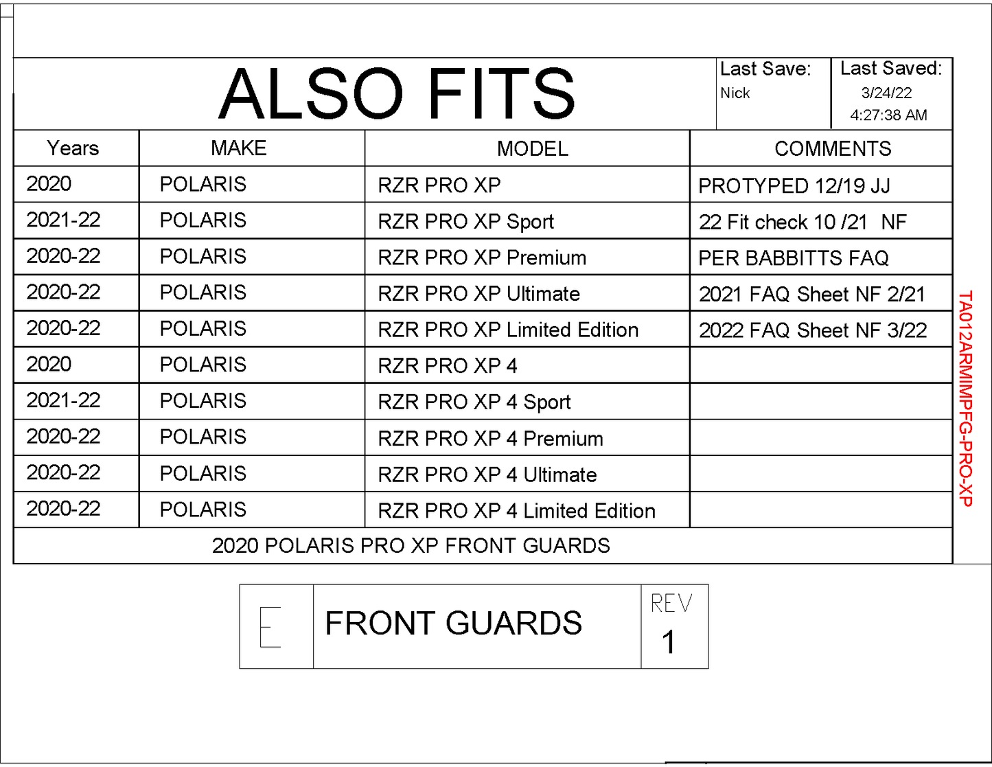 Trail Armor iMpact Front Arm Guards for 2020+ RZR Pro XP