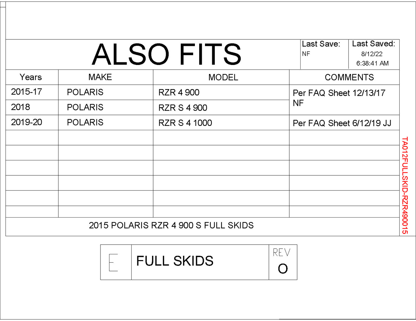 Trail Armor Full Skid Plate for 2015-17 Polaris RZR 900 4 / RZR S 1000 4