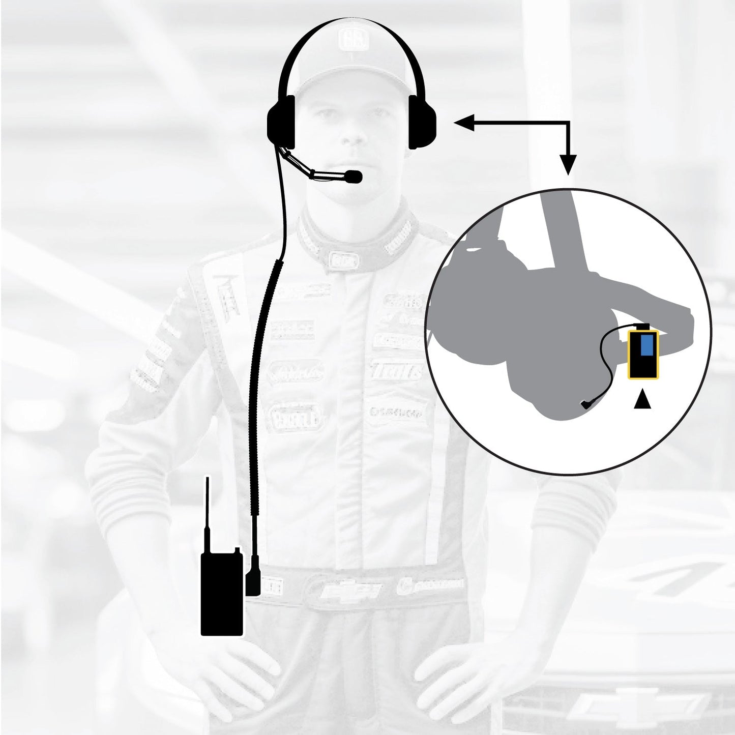 Crew Chief - H42 Spotter Headset and Rugged Handheld Radio Package - Dual Radio / R1 Business Band Handheld - Digital and Analog / Blue