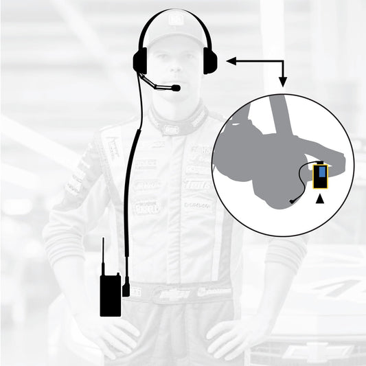 Crew Chief - H42 Spotter Headset and Rugged Handheld Radio Package - Dual Radio / R1 Business Band Handheld - Digital and Analog / Blue