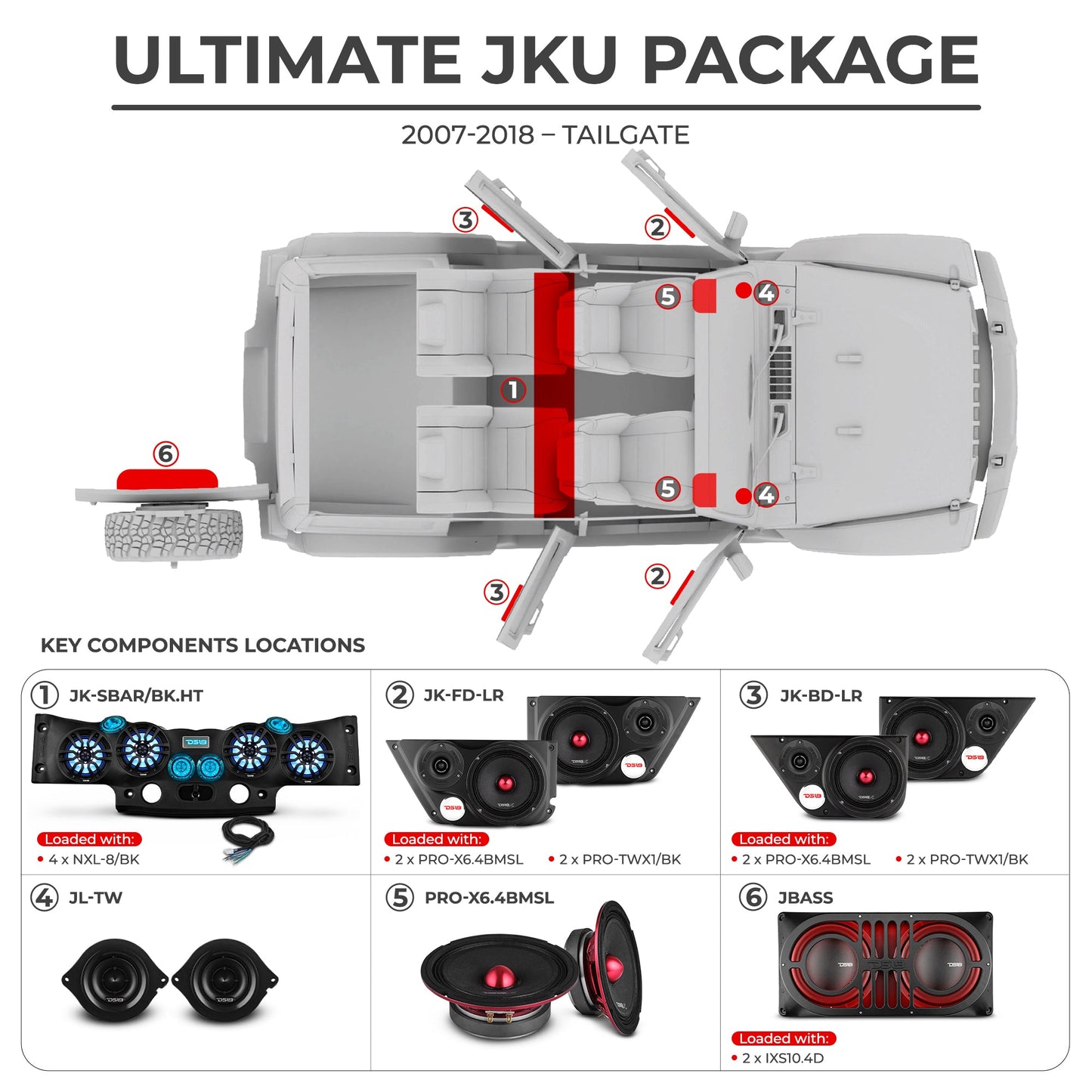 ULTIMATE JKU PACKAGE