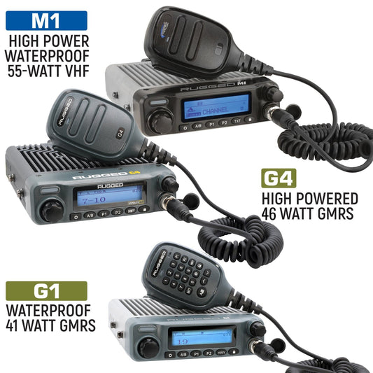 TRX Two-Way Mobile Radio Kit - G1 Waterproof