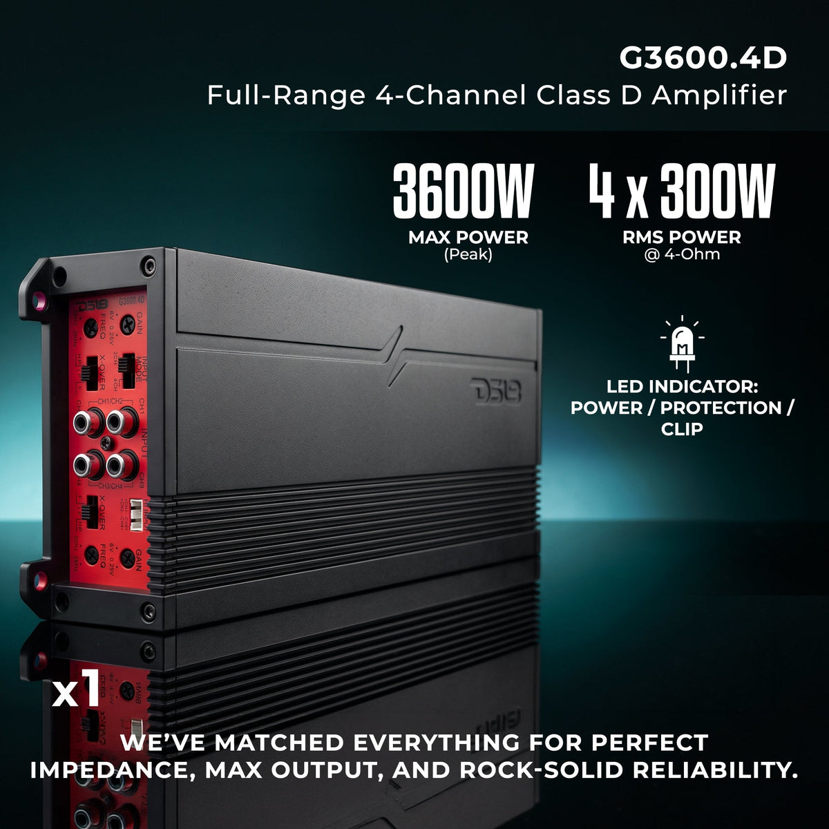 Pro Audio Hybrid Speaker Bundle: 6.5" & 6x9" Midrange Speakers with Built-In Compression Tweeters