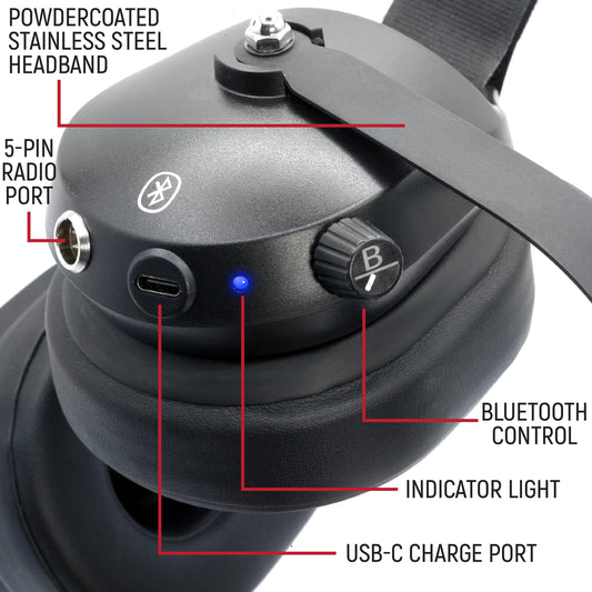 RW-H52 Bluetooth Headset for Cell Phones - 2-Way Radio Compatible