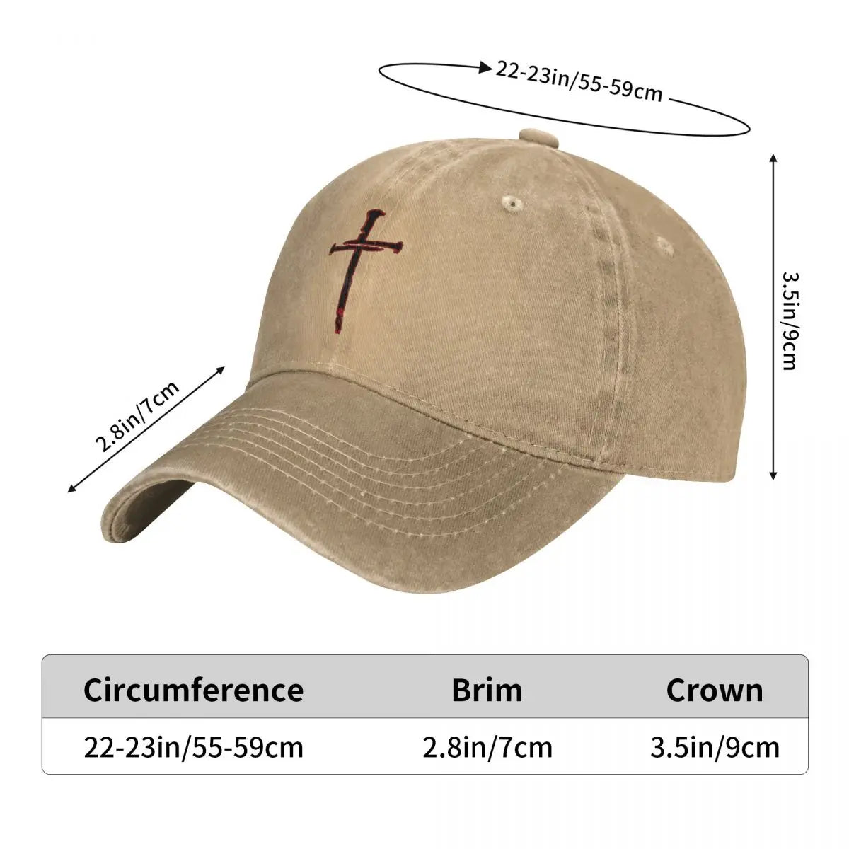 God Caps