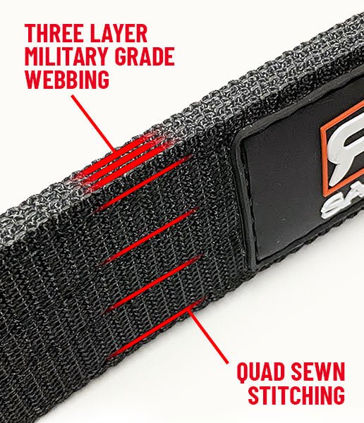 Sandcraft RCR Limit Strap Kit for 2022+ Polaris RZR Pro R