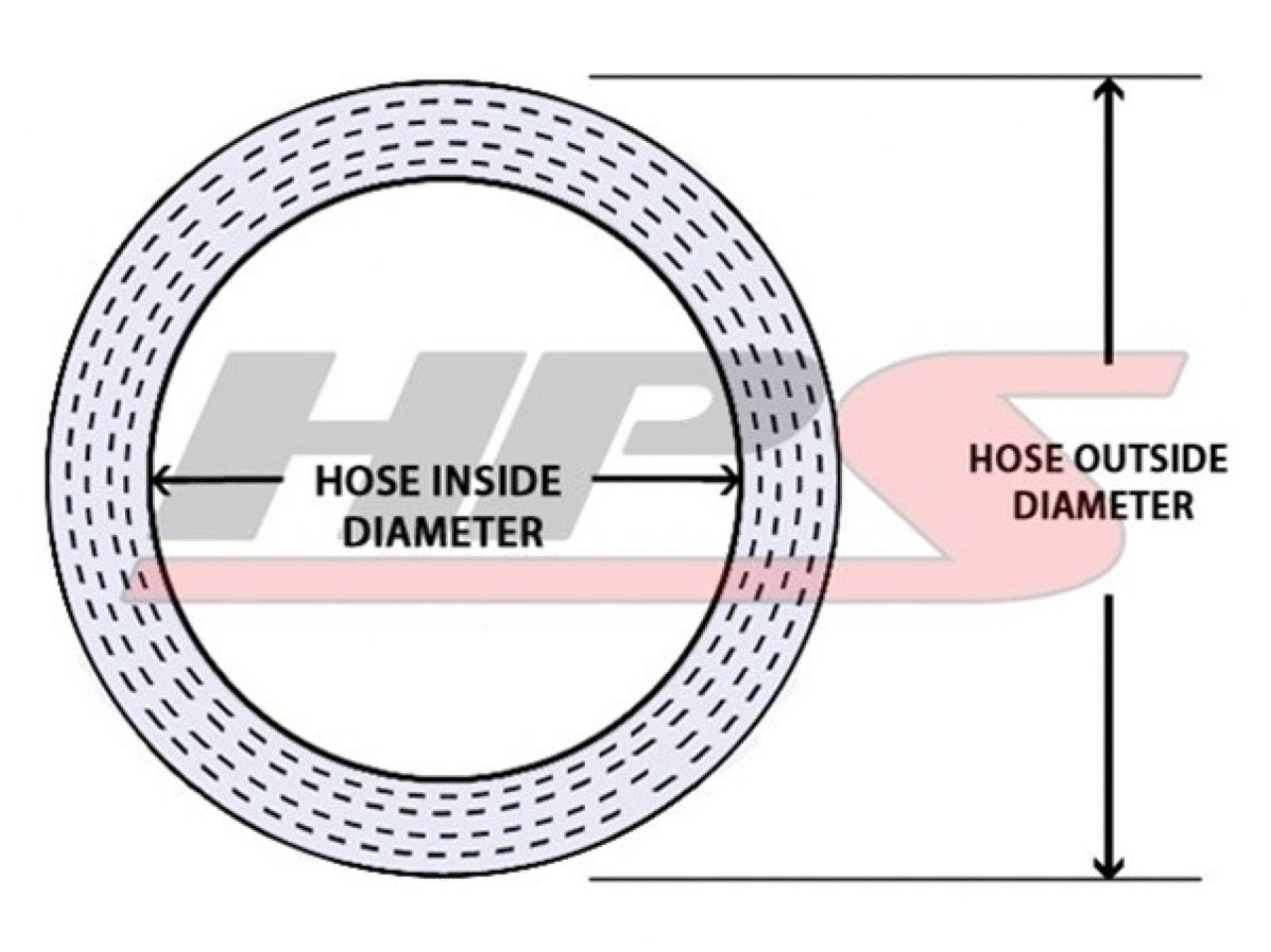 HPS 5/16" ID Red High Temp Reinforced Silicone Heater Hose Tubing, 8mm ID