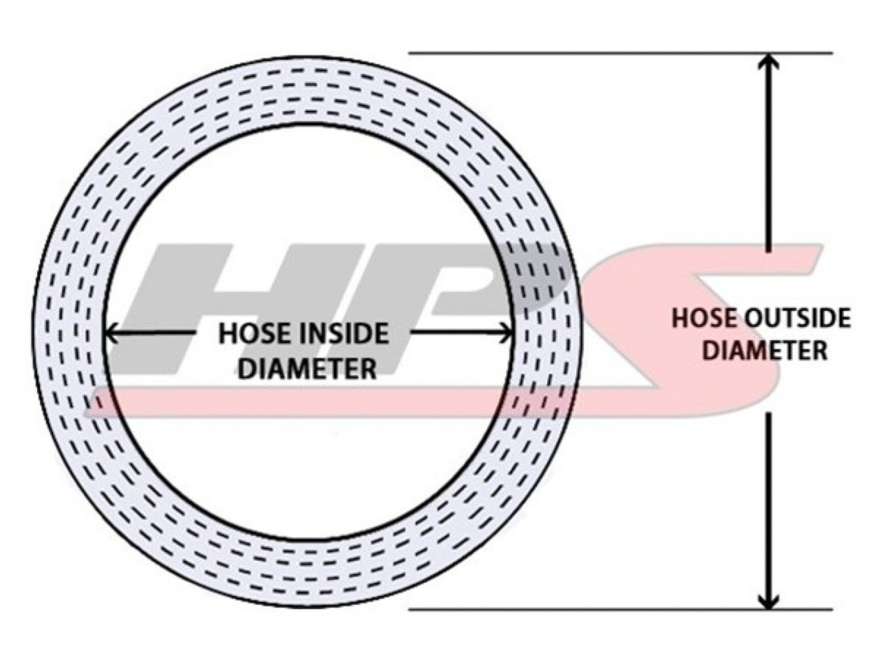 HPS High Temp 5/8"ID(16mm)Reinforced Silicone Heater Hose Black 10 Ft Roll