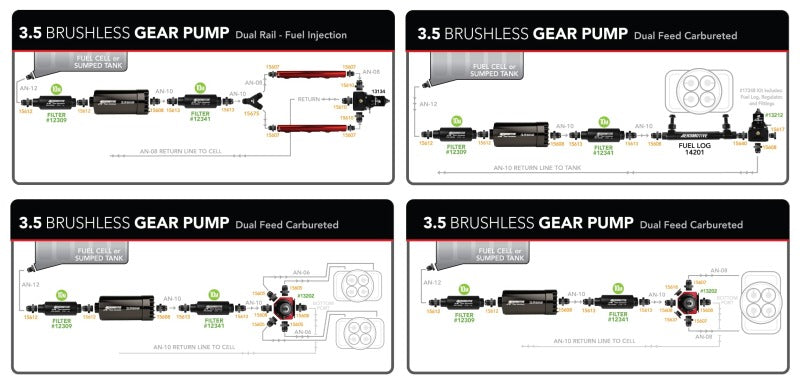 Aeromotive 3.5 Brushless Gear Signature Pump