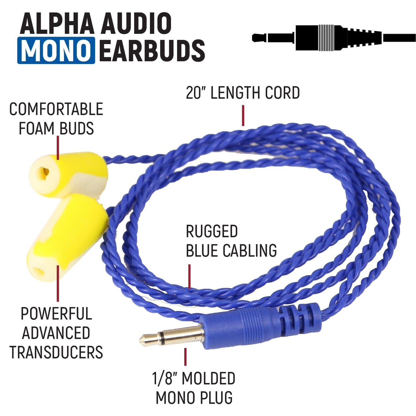 Rugged Radios NASCAR and IMSA Racing Communication System for Driver and Crew Chief
