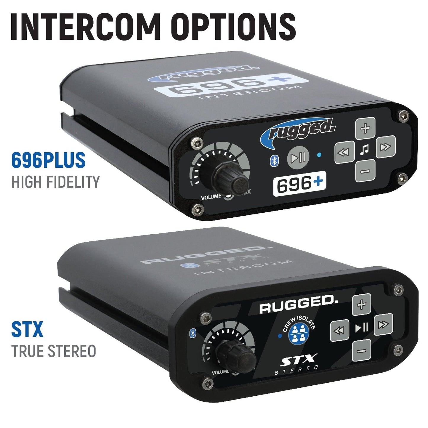 Rugged Radios Kawasaki Teryx KRX Complete Communication Kit with Bluetooth Intercom and 2-Way Radio