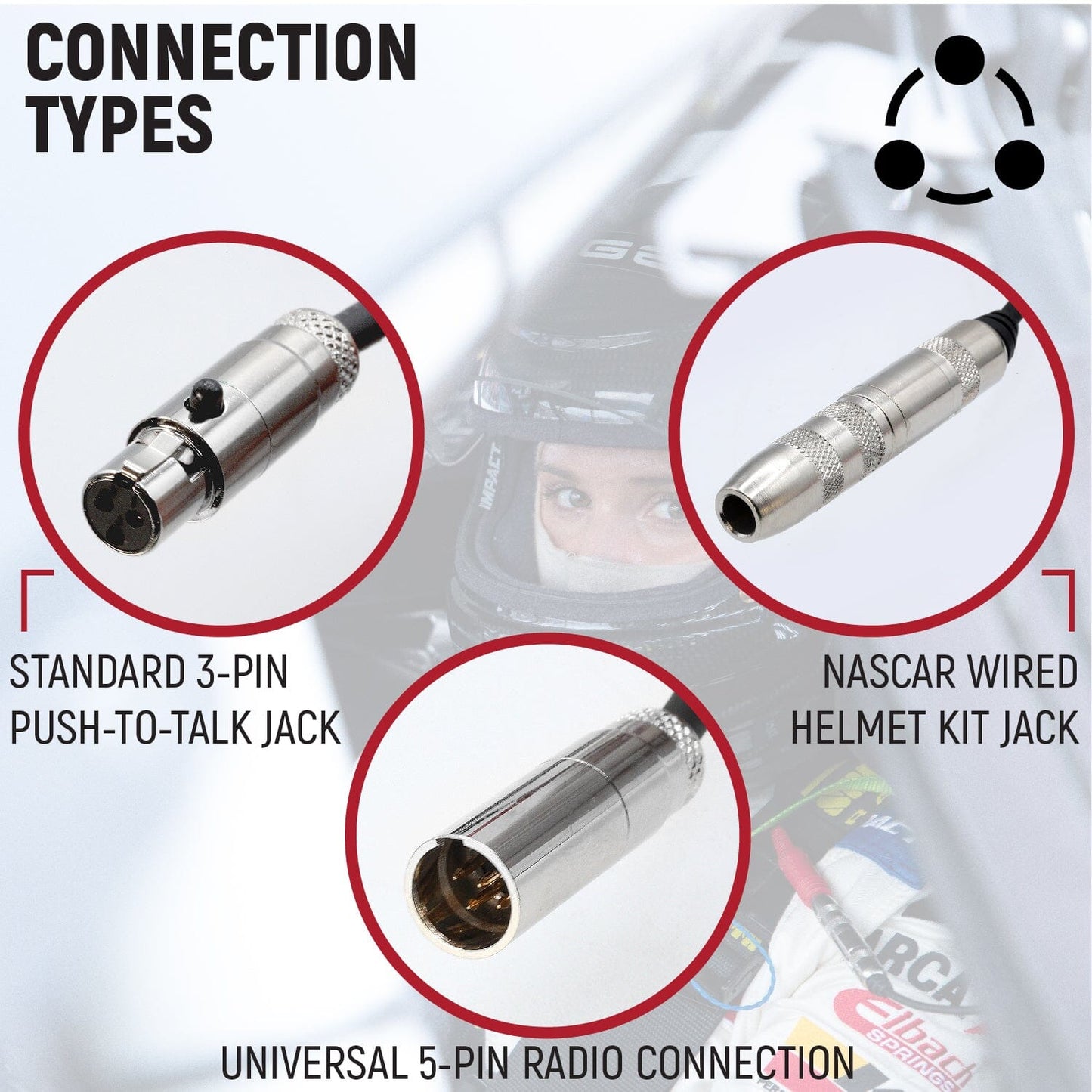 Rugged Radios NASCAR 3-Conductor 3C Circle Track Road Race Car Harness