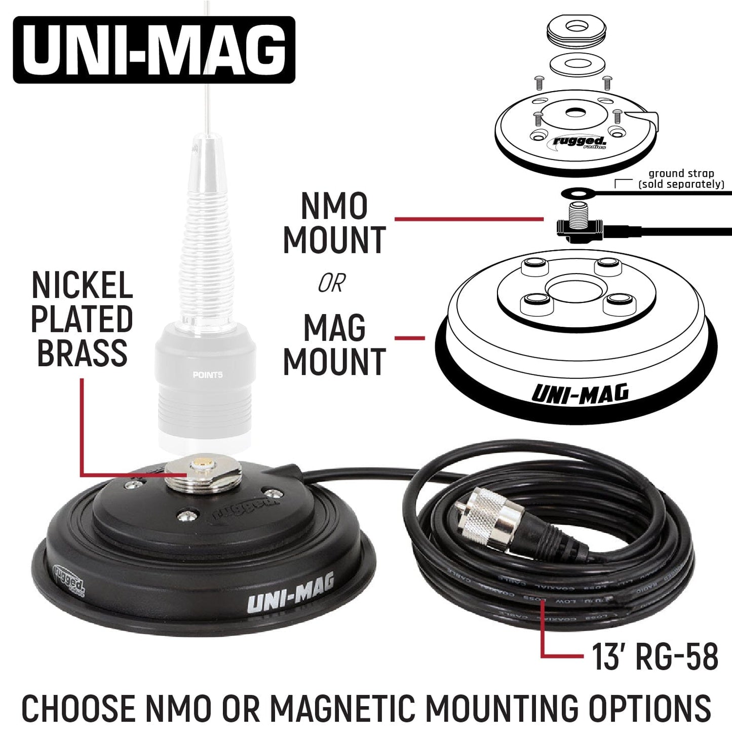 Rugged Radios Radio Kit - GMR25 Waterproof GMRS Band Mobile Radio with Antenna