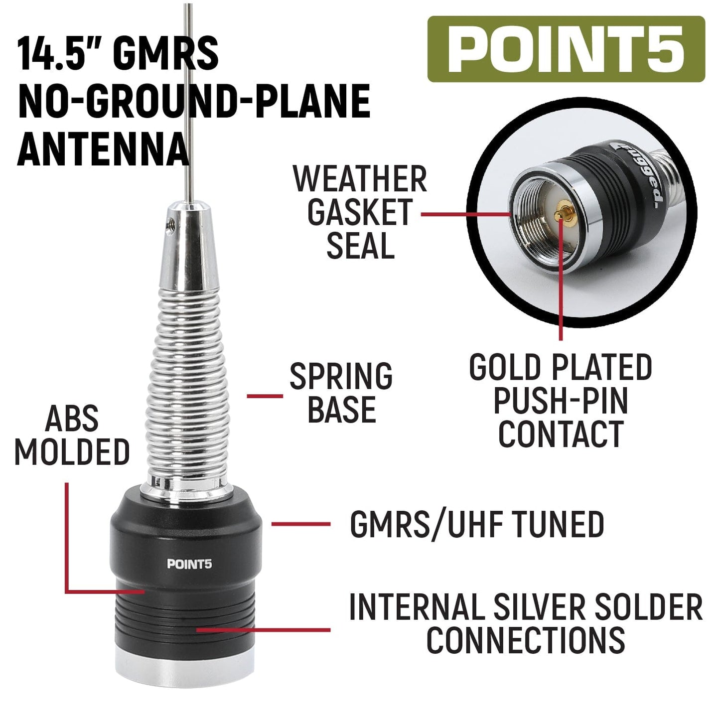 Rugged Radios Mercedes Sprinter Van Two-Way GMRS Mobile Radio Kit