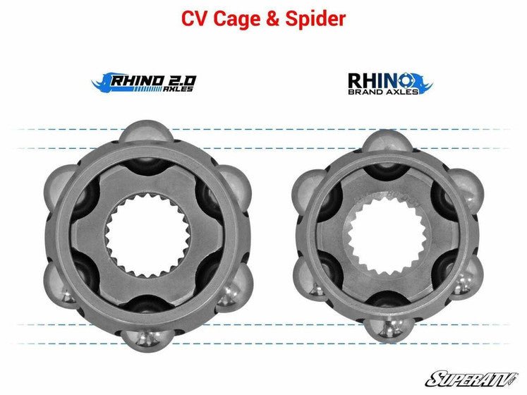 Rhino 2.0 Heavy Duty Axle for Polaris RZR Pro XP